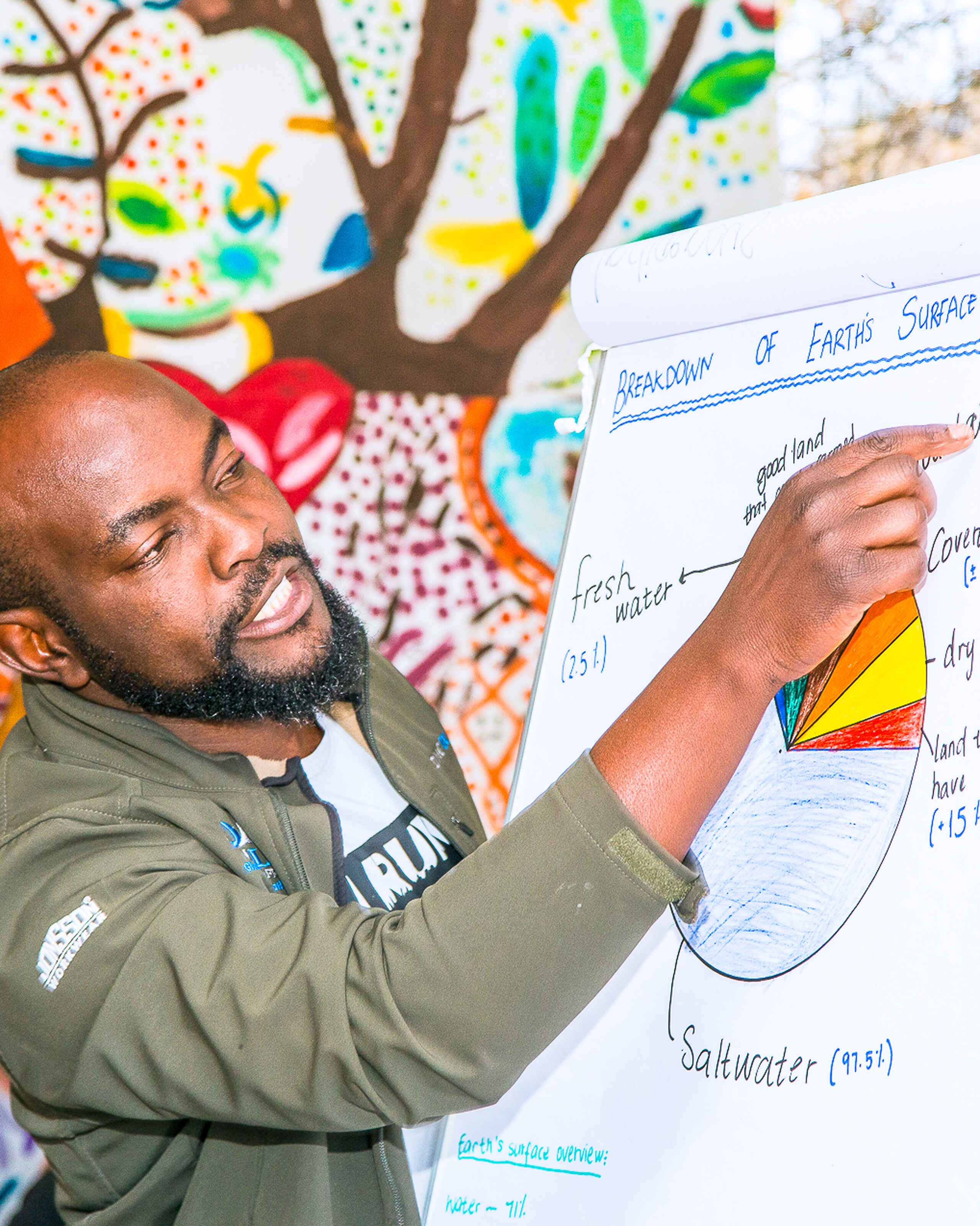 Man pointing to a whiteboard diagram showing breakdown of Earth's surface composition during an educational presentation